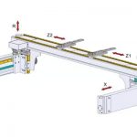 CNC хэвлэлийн тоормосны гулзайлтын машины ажиллах зарчим ба найрлага